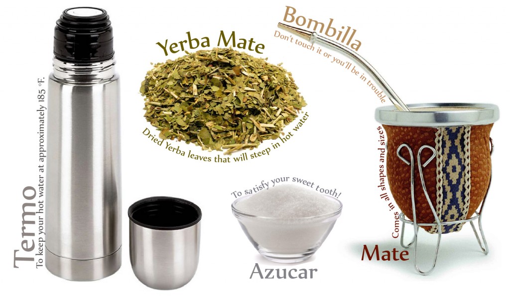 yerba mate mendoza argentina